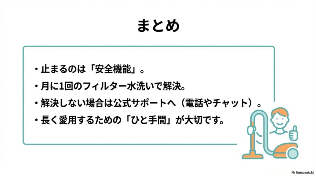 シャーク掃除機がすぐ止まる問題のまとめスライド。止まるのは「安全機能」、月に1回のフィルター水洗いで解決、解決しない場合は公式サポートへ（電話やチャット）、長く愛用するための「ひと手間」が大切、の4つのポイントをまとめている